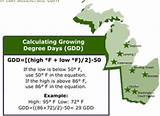 How To Calculate Growing Degree Days Pictures