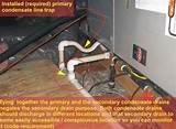 Pictures of Condensate Drain Pump Installation