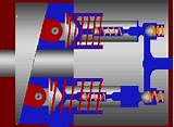 Bent Axis Piston Pump Animation Images