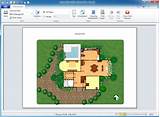 Landscaping Software Free