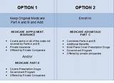 Images of Compare Medicare F And G Plans