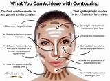 Pictures of How Do You Contour Your Face With Makeup