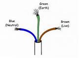 Images of European Electrical Wire Color Code