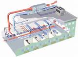 Commercial Hvac Systems How They Work Pictures