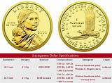 Gold Dollar Coin Sacagawea Value Photos