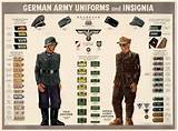 Ww2 German Army Uniform