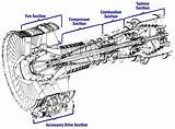Ge Lm2500 Gas Turbine Pictures