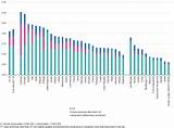 Gas & Electricity Prices Pictures