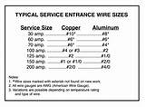 Photos of Underground Electrical Service Wire Size