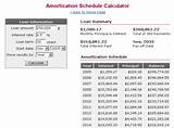 Interest Only Fixed Rate Mortgage Calculator Pictures