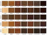 Wood Veneer Wall Panels Photos