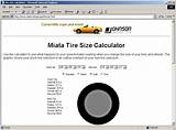 Pictures of Miata Tire Size Calculator Old