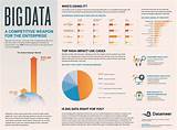 Images of Big Data Marketing Companies