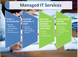 Images of Managed Service Industry