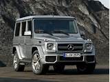 Pictures of Best 4x4 Off Road Suv