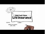 Cash For Life Insurance Photos