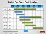 Complete Project Management Plan Example Photos