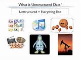 Big Data Structured Vs Unstructured Pictures