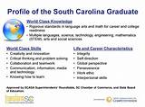 Graduate Schools In The South Pictures