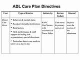 Dementia Treatment Plan Pictures