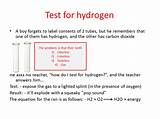 Test For Hydrogen Gas Equation Photos