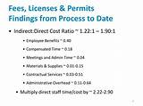Licenses And Permits Images