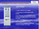 Intelligent Fire Alarm Control Panel Images