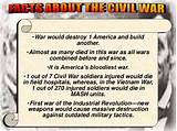 American Civil War Weapons And Tactics Photos