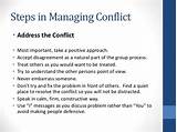 Pictures of Conflict Resolution Process In The Workplace
