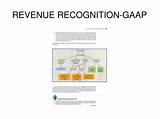 Images of Software Revenue Recognition Rules