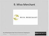Pictures of Miva Merchant Hosting