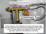 Gas Line Trap