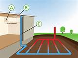 Earth Tube Heat Exchanger Pictures