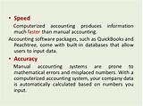 Pictures of Accounting Software Packages