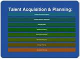 Pictures of Talent Management Firms