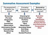 E Amples Of Performance Assessments In The Classroom Pictures