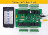 Smart Board Remote Control App Pictures