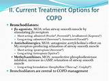 Pictures of Phosphodiesterase 4 Inhibitors For The Treatment Of Copd