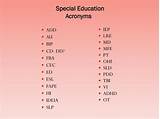 In Special Education Acronyms