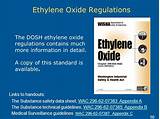 Ethylene Gas Msds Photos