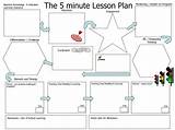 Pictures of Adaptation Lesson Plan Middle School