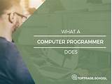 What Does Computer Programmer Do Photos