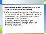 Duties And Responsibilities Of A Doctor