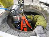 Photos of Confined Space Gas Detector Requirements