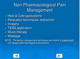 Images of Pharmacological Pain Management