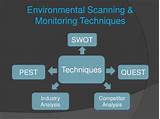 Photos of Environmental Monitoring Companies