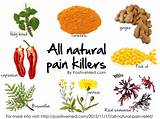 Images of Natural Medication For Joint Pain