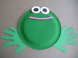 Photos of Frog Plate