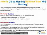 Vps Hosting Ca Images