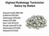 Pictures of X Ray Tech Salaries By State